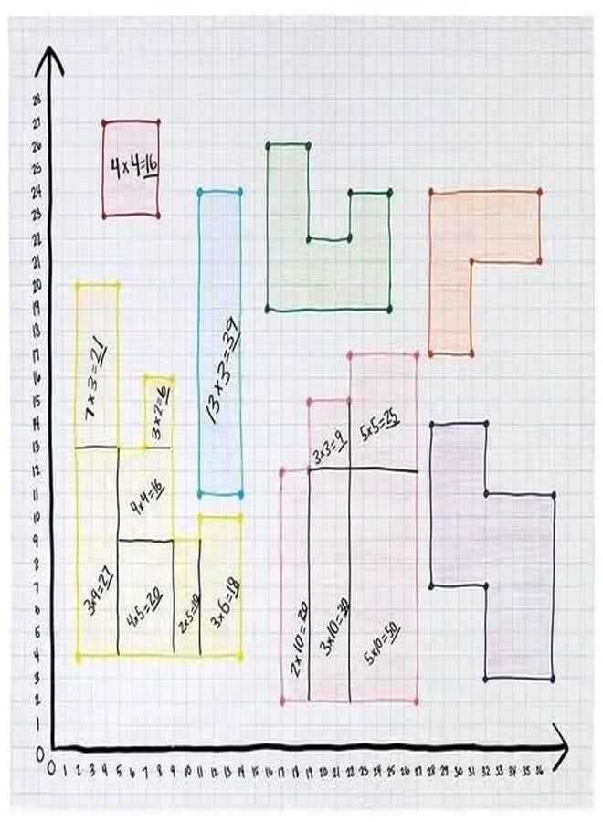 Oddy Flip Chart Roll 25 sheets (Pack of 2) - Image 3
